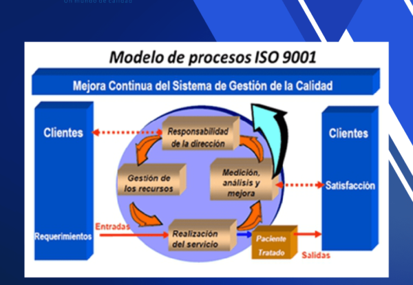 Diseño sin título