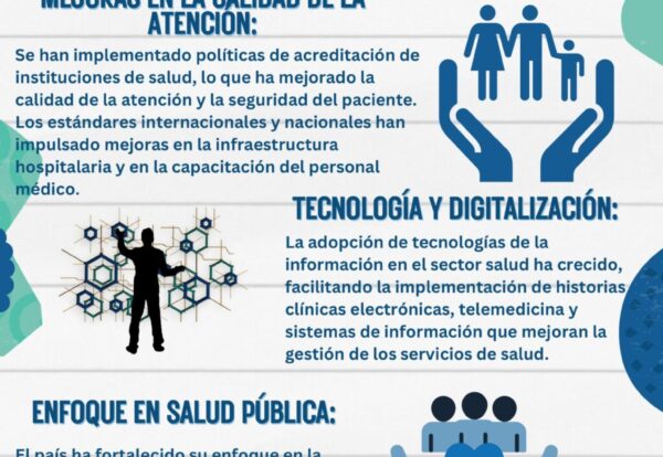 Infografía Técnicas de Aprendizaje Divertido Azul y Verde