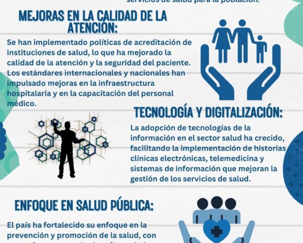Infografía Técnicas de Aprendizaje Divertido Azul y Verde